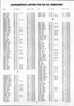 Landowners Index 020, Lee County 1991